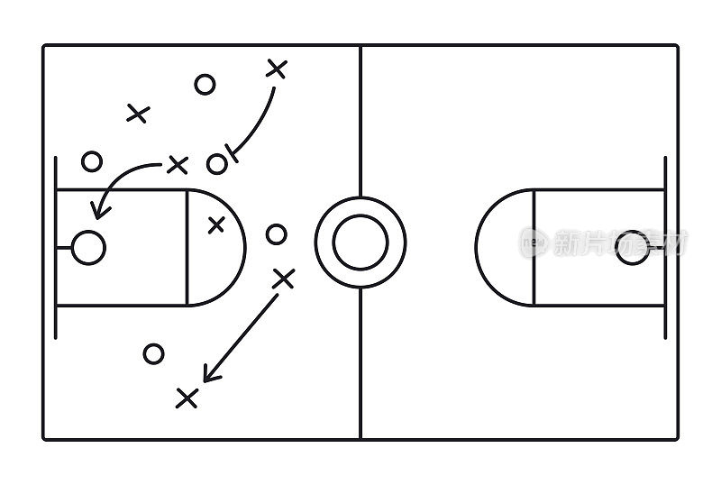 Basketball Play Diagram